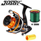 Fishing Reel